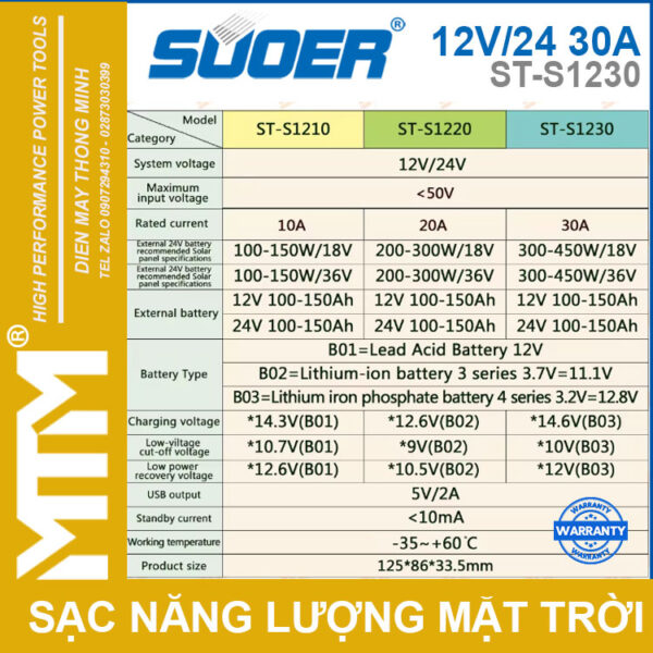 Bộ điều khiển sạc năng lượng mặt trời thông minh 12V24V 30A Suoer ST-S1230 - chính hãng 7