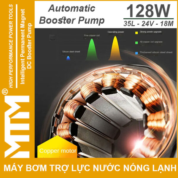 May bom tang ap tro luc nuoc nong lanh 24V 128W 35L 18M BINTAIKE loi dong