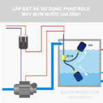 cach lap dat role tu dong may bom nuoc