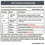 cai dat sac nang luong mat troi sola