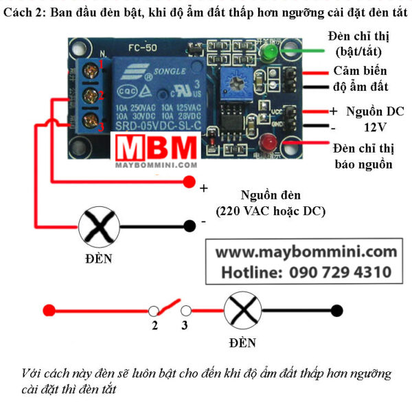 cam bien tu dong tat mo