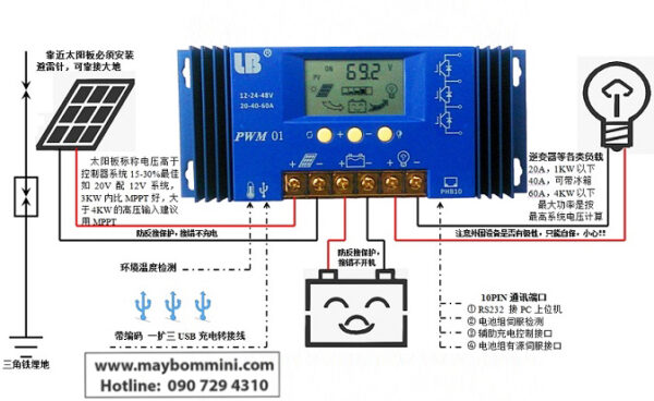 huong dan lap nang luong mat troi