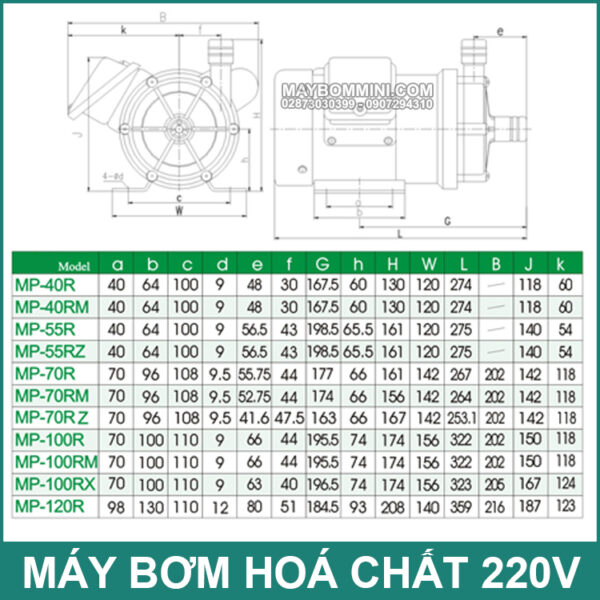 kich thuoc may bom hoa chat