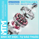 may bom binh phun xit dien the he moi dao thuoc Motokawa