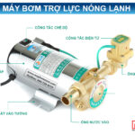 may bom tro luc may nuoc nong