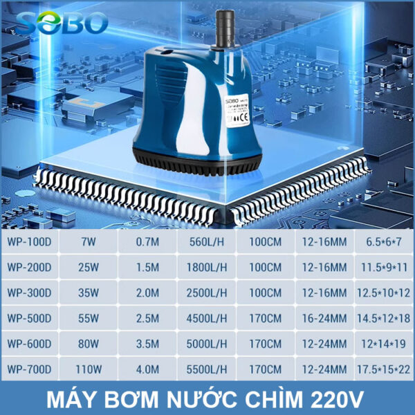 phan phoi may bom chim Sobo