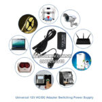 su dung nguin dien bien the adapter