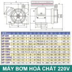 thong so kich thuoc may bom hoa chat