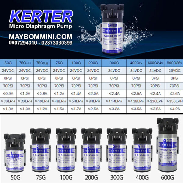 thong so ky thuat may bom RO phun suong Kenter