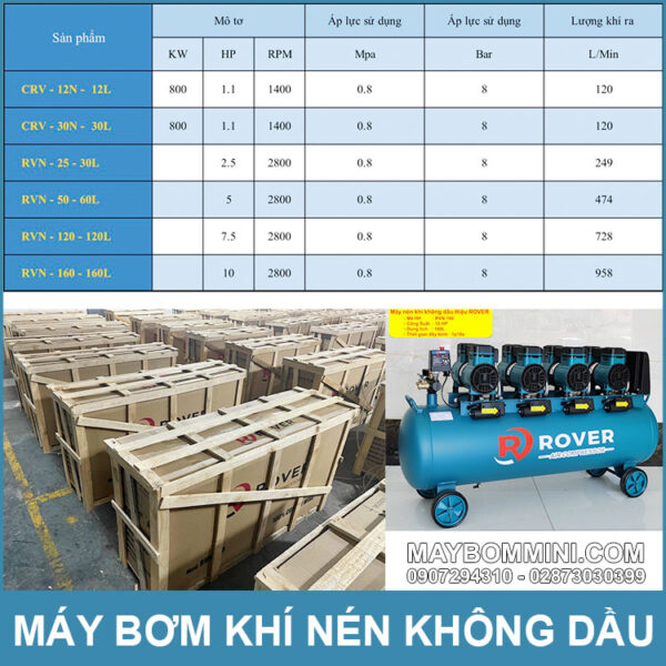 thong so may bom khi nen khong dau Rover