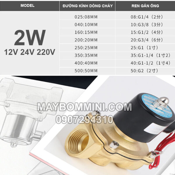 thong so van dien tu cao cap