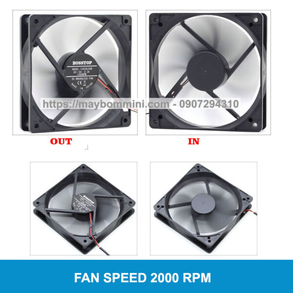 toc do quat lam mat fan speed