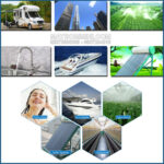 ung dung may bom ap luc FL200