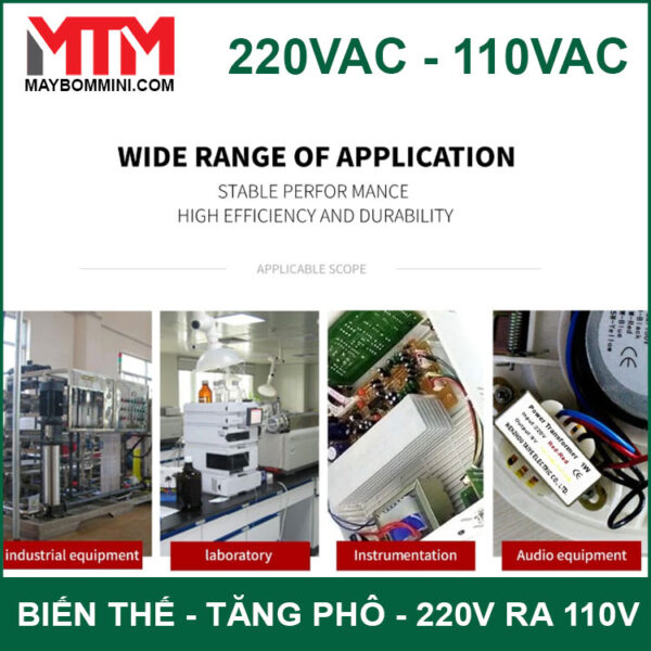 ung dung su dung bien the